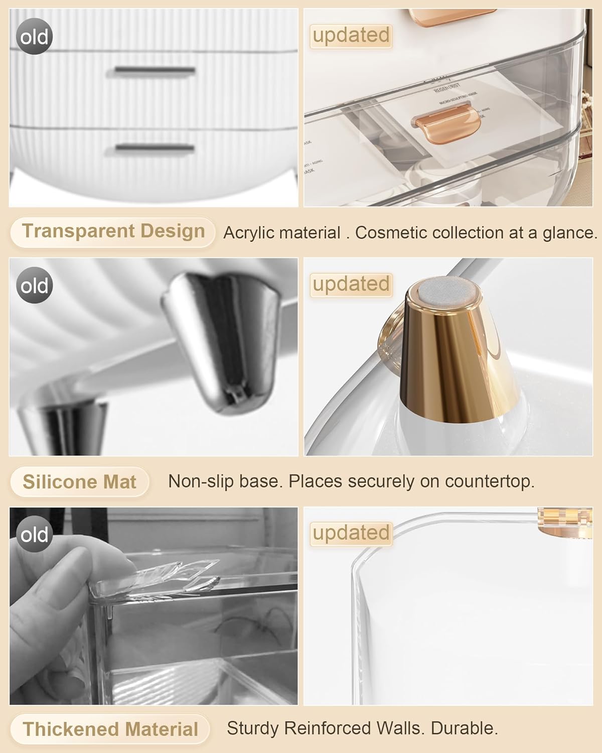 Extra Large Vanity Makeup Organizer With Clear Dust-Proof Cover